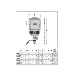 Defangatore Coibentato con Magnete