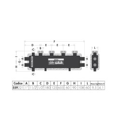 a 2+1 derivazioni Interasse 125mm