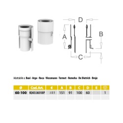 copy of copy of copy of copy of copy of copy of copy of Prolunga Coassiale Condensazione PPS/PVC M/F FERRARI DA 50cm o 100cm D.6