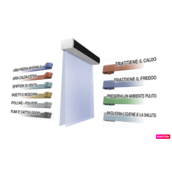 BARRIERA D'ARIA TECNOGAS 150 CM TECNOBREEZE NATURAL WIND A PARETE