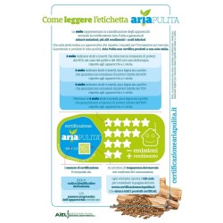 Extraflame Stufa a Pellet Nordica Ketty Evo 2.0 7 KW 187 MC Colore Pergamena 3